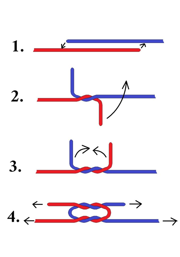 Návod na praktický uzel co drží a který lze opakovaně uvazovat a zavazovat a měnit tak výšku zavěšení přívěsku podle potřeby.